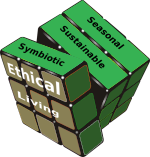 S-Cube